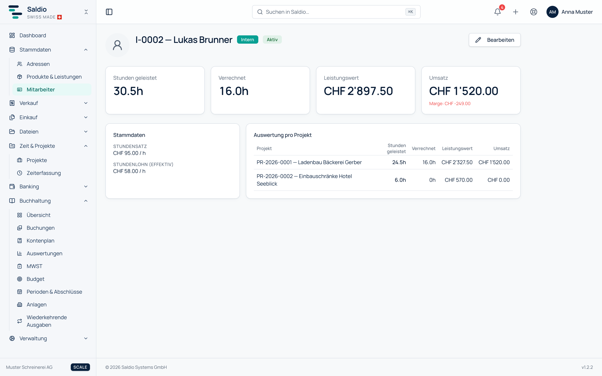 Auswertung eines Mitarbeiters mit geleisteten und verrechneten Stunden, Umsatz und Marge je Projekt