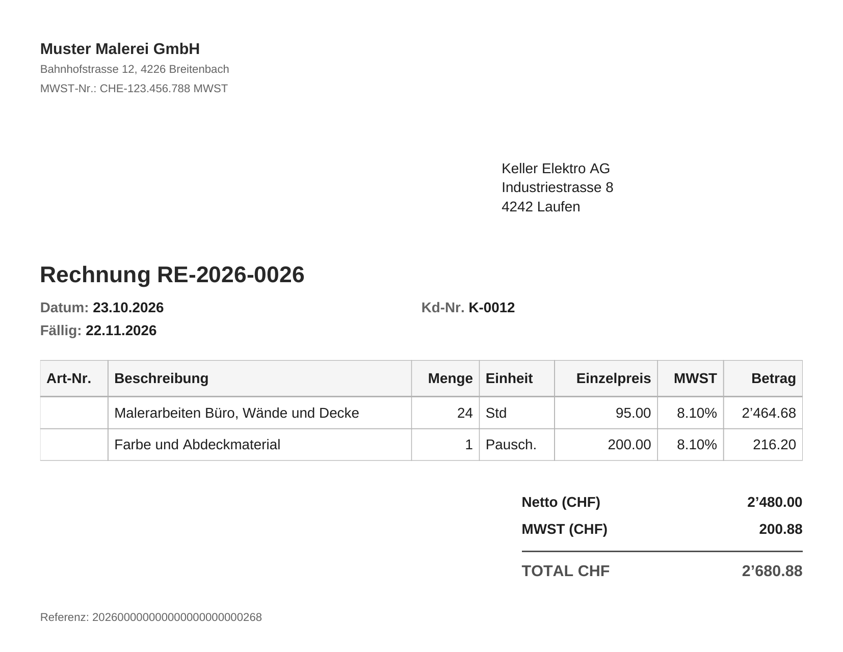 PDF der Rechnung RE-2026-0026 von Muster Malerei GmbH an Keller Elektro AG mit Positionen, Netto, MWST und Total CHF 2'680.88